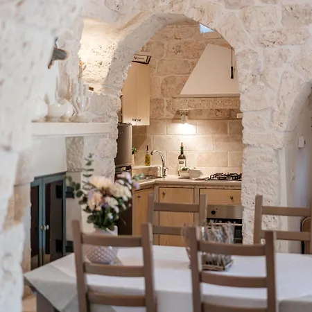 Helloapulia Trullo Di Bacco فيلة لوكوروتوندو