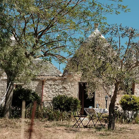 Helloapulia Trullo Di Bacco * لوكوروتوندو