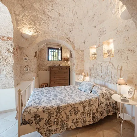 Helloapulia Trullo Di Bacco * Locorotondo