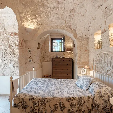 Helloapulia Trullo Di Bacco *