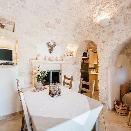 Helloapulia Trullo Di Bacco Villa