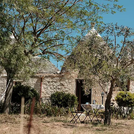 Helloapulia Trullo Di Bacco * Locorotondo