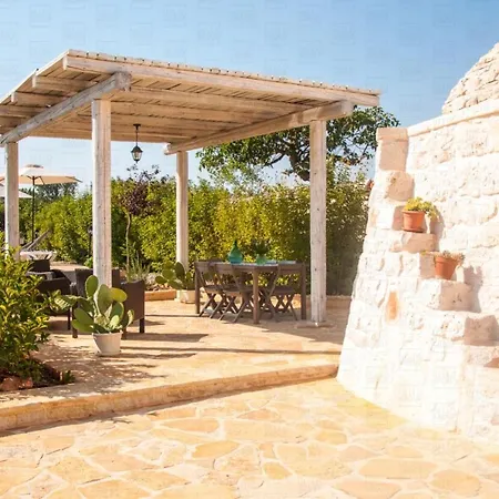 Helloapulia Trullo Di Bacco Villa
