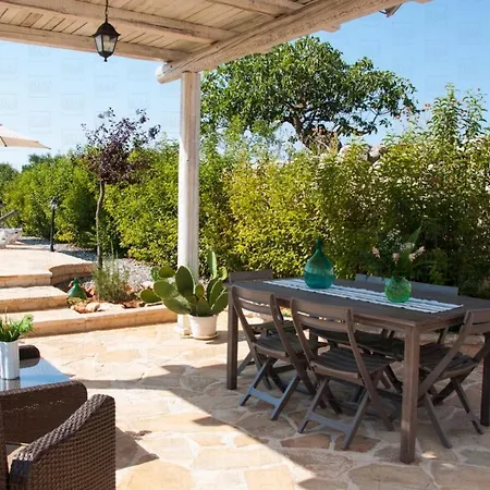 Helloapulia Trullo Di Bacco * Locorotondo