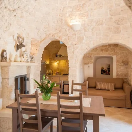 Helloapulia Trullo Di Bacco