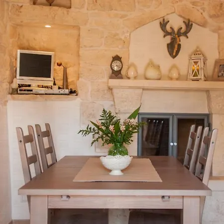 Helloapulia Trullo Di Bacco *