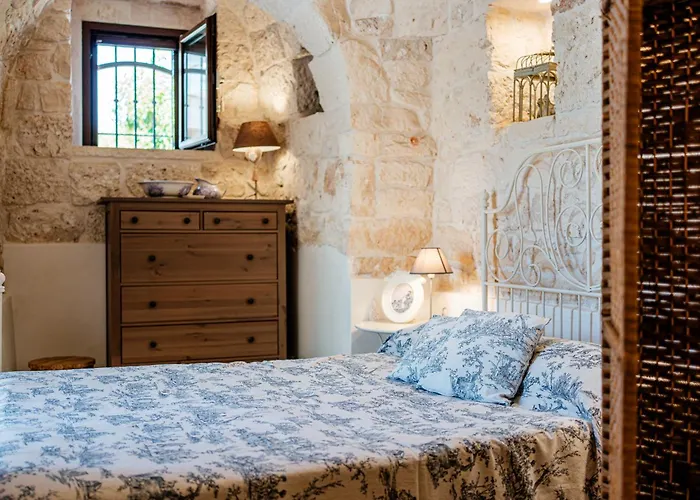 Helloapulia Trullo Di Bacco Locorotondo