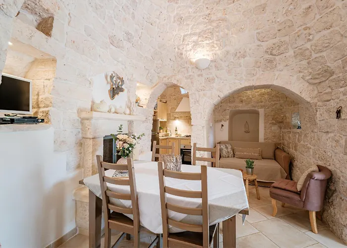Helloapulia Trullo Di Bacco * Locorotondo